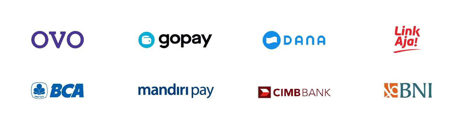 Logo Bank dan E-Wallet